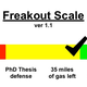 Illustration for article titled The CDC elevation to a level-one response in a nutshell.